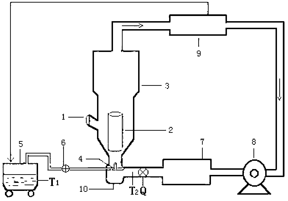 Tobacco-coated controlled-release fertilizer as well as preparation method and application thereof