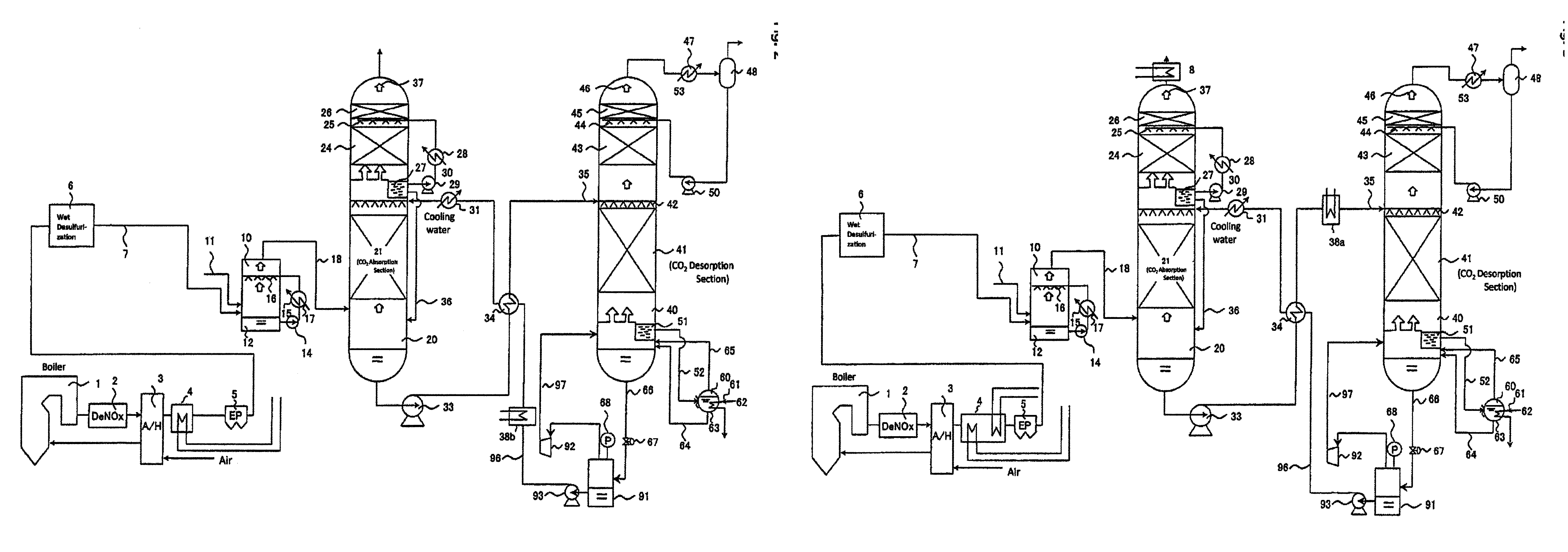 Combustion exhaust gas treatment system and method of treating combustion exhaust gas