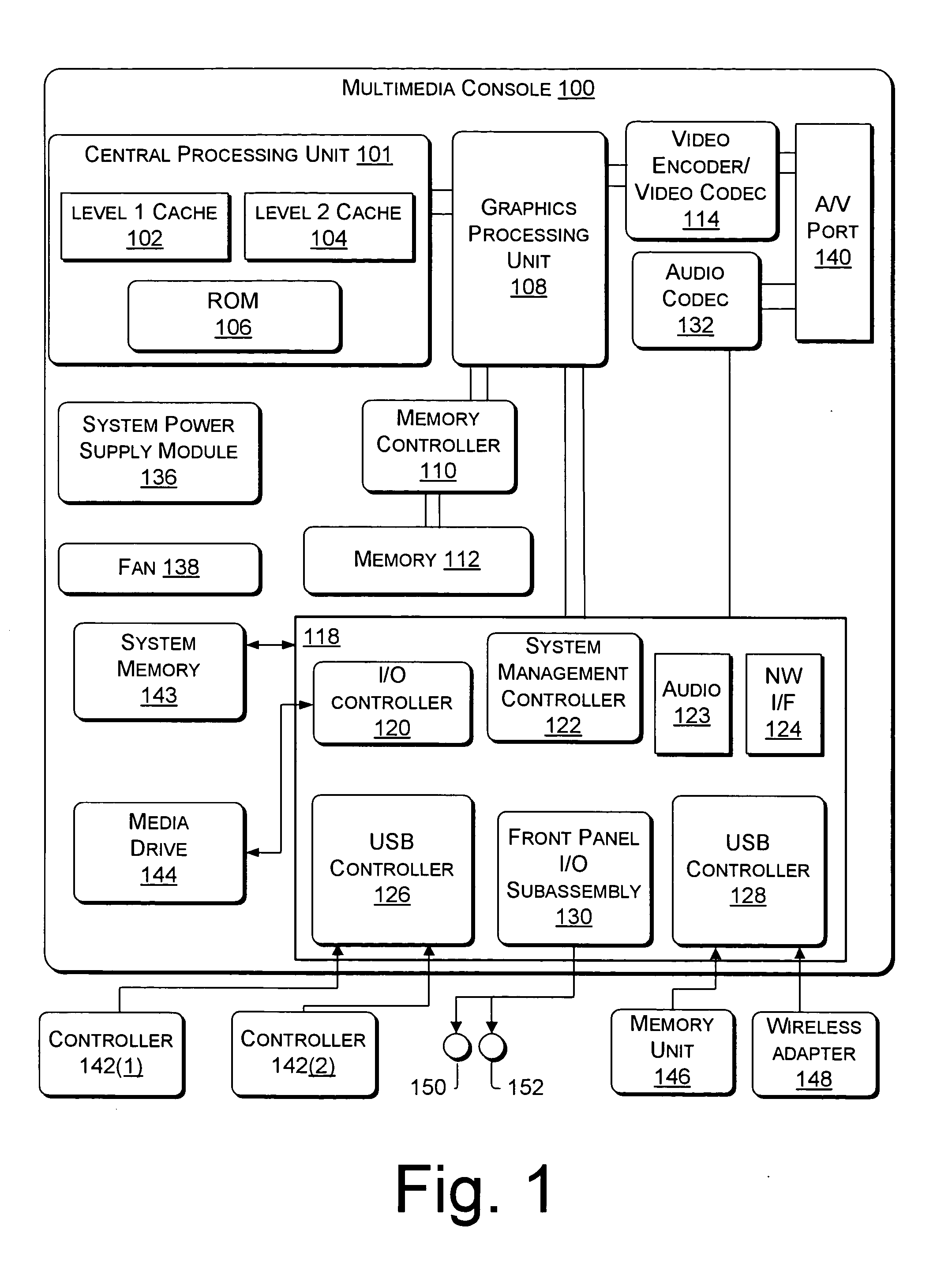 System applications in a multimedia console