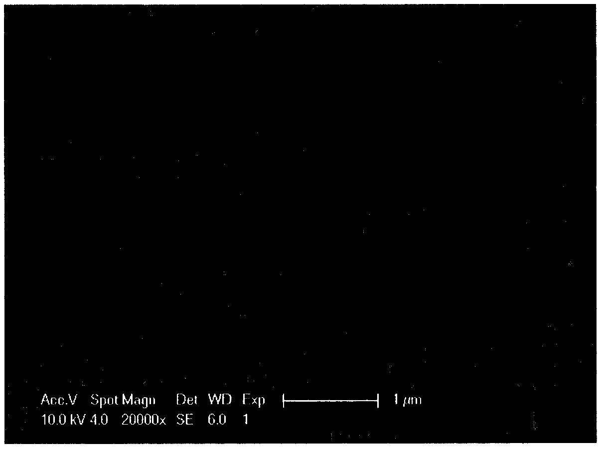 Method for synthesizing RuO2-PPy-RGO ternary supercapacitor material