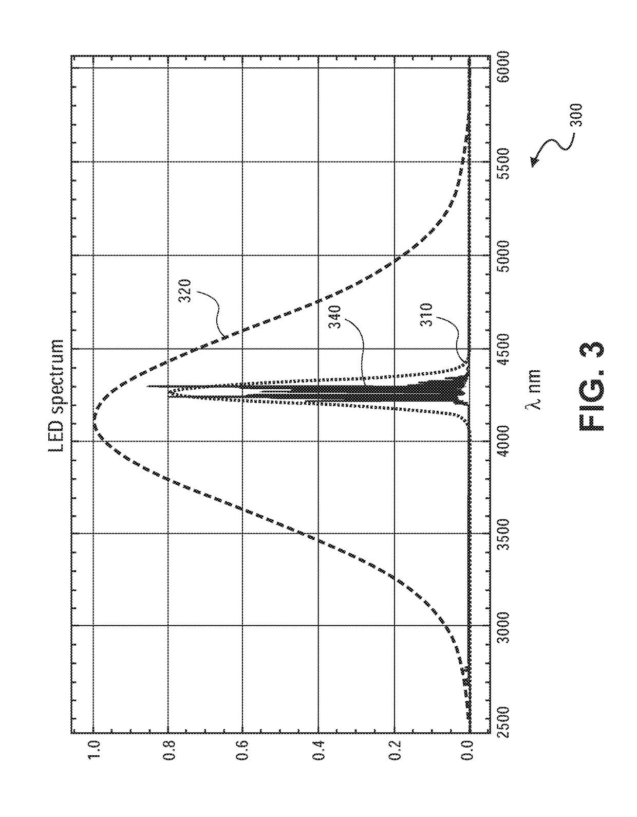 Compact optical gas detection system and apparatus