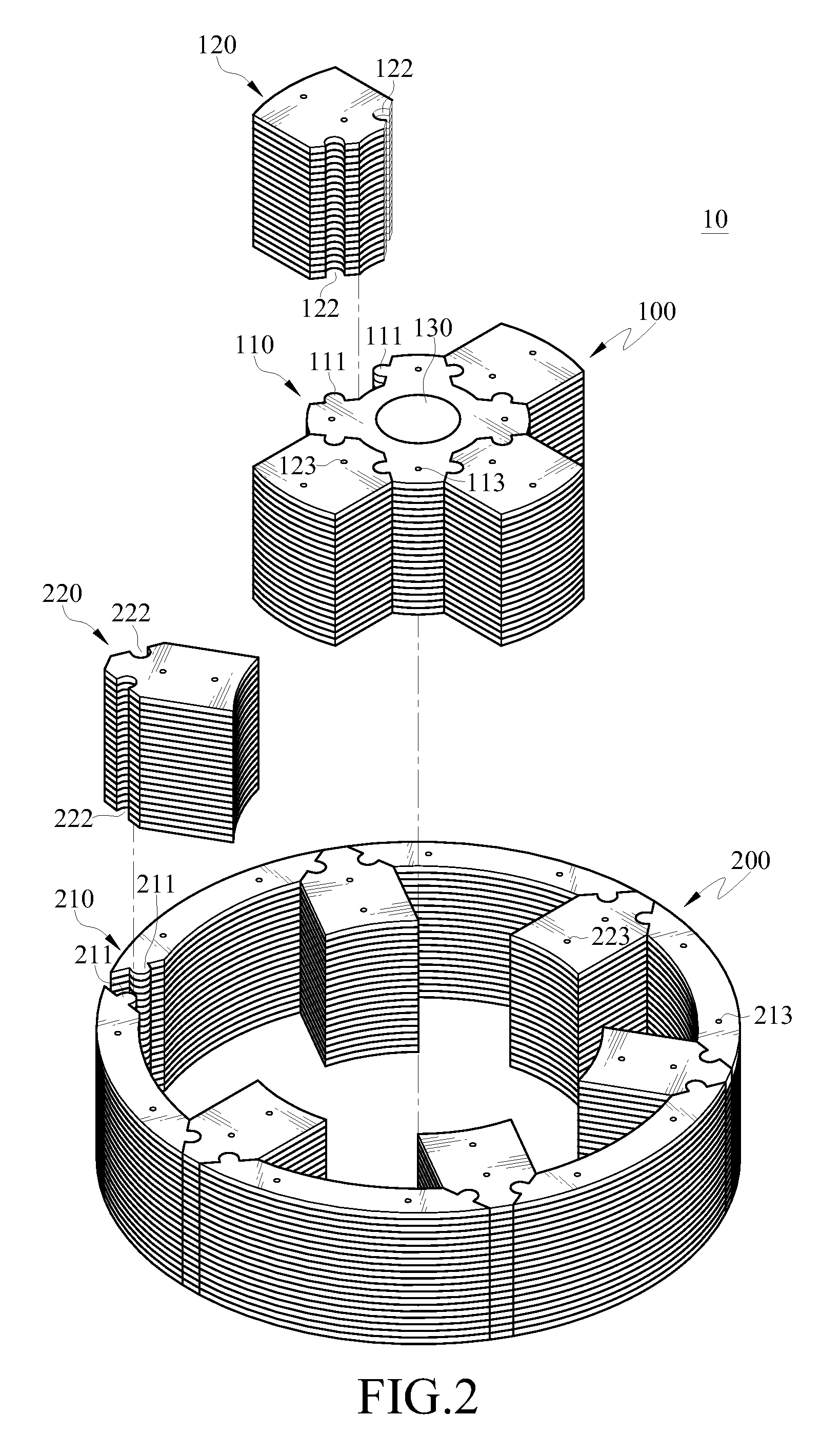 Segmented magneto-conductive structure applied in rotating machines