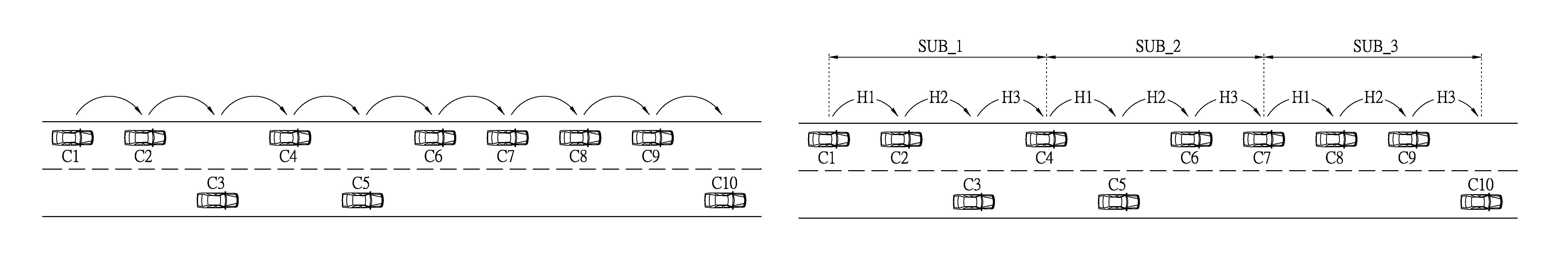 Transmission control method and communication apparatus using the same for vehicular ad hoc network system