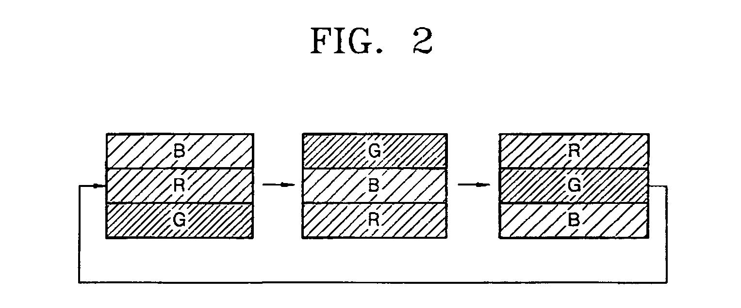 Color illuminating system and projection type image display apparatus using the same