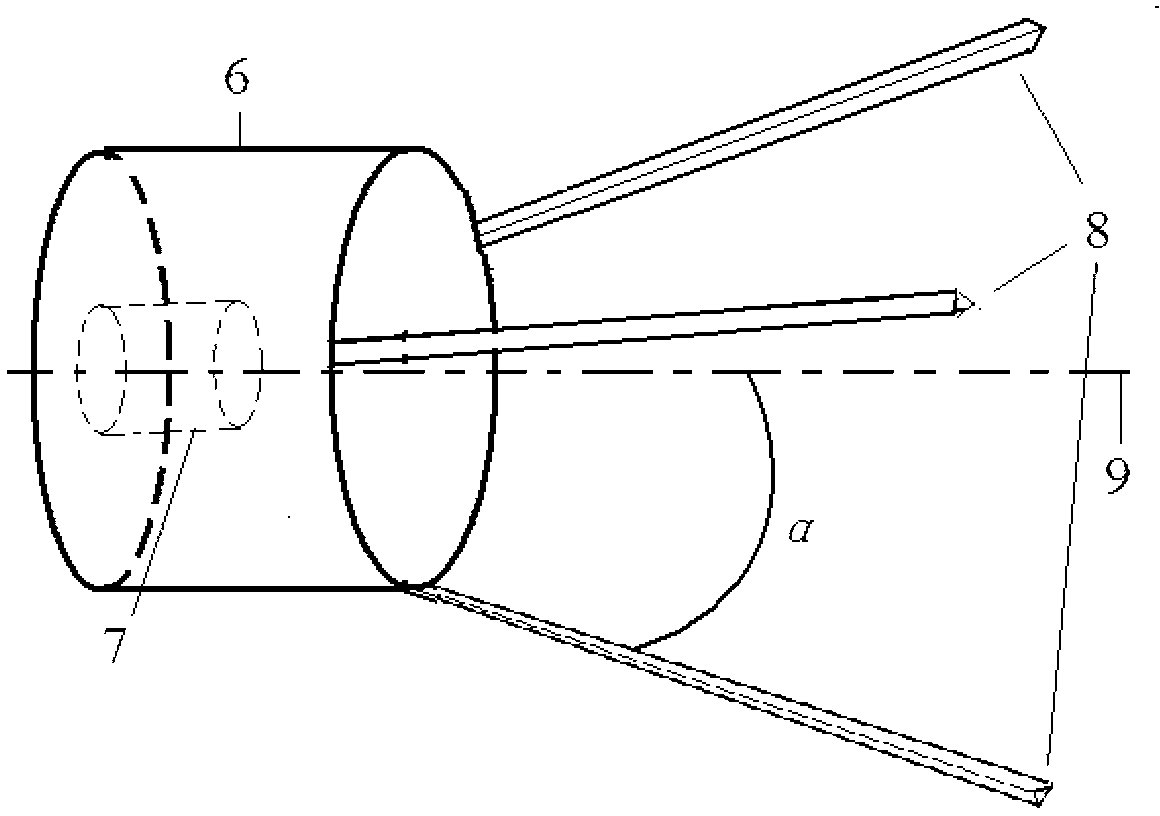 Synchronous measurement device for perimeter and maximum center axis offset of cigar and detection method