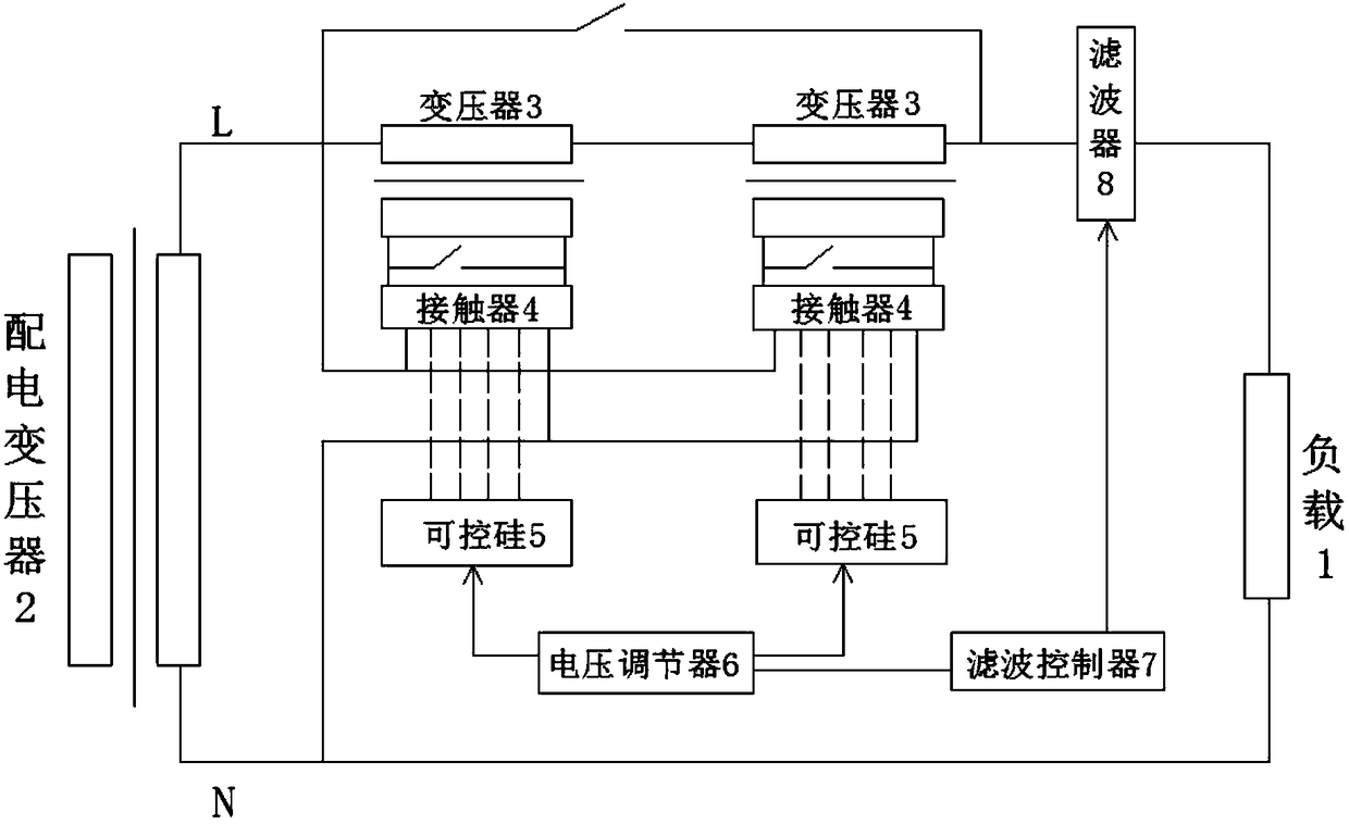 Distributed electricity generation voltage regulating and filtering system and method