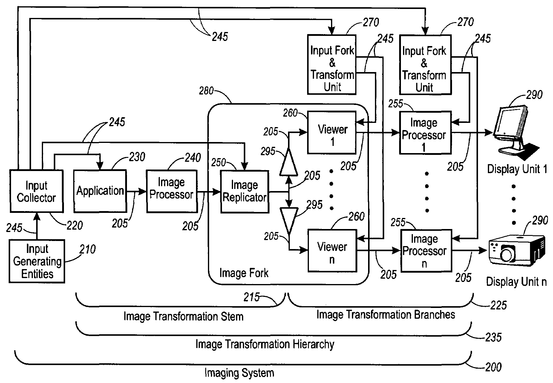 Methods of using mixed resolution displays