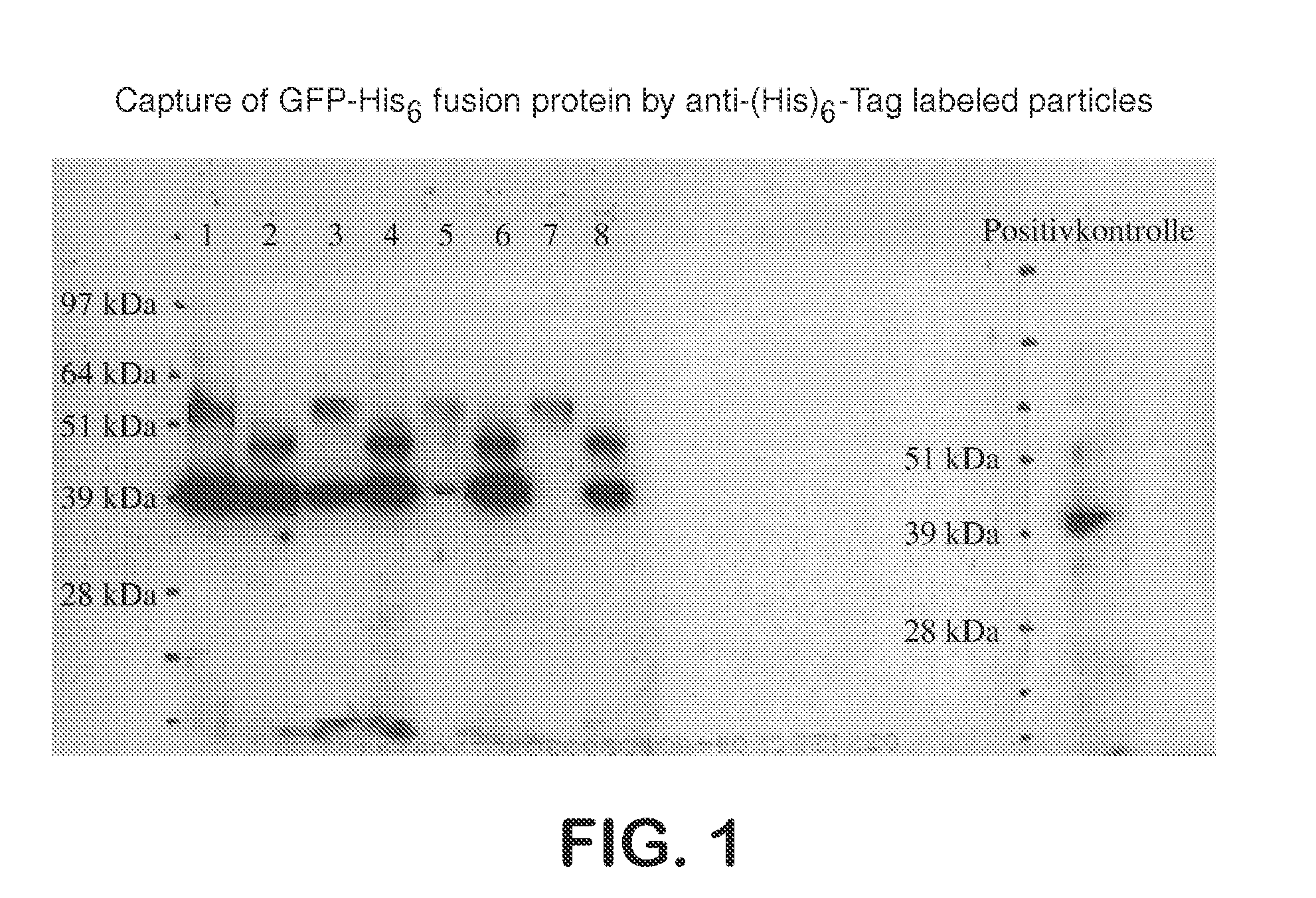 Passivation of surfaces after ligand coupling