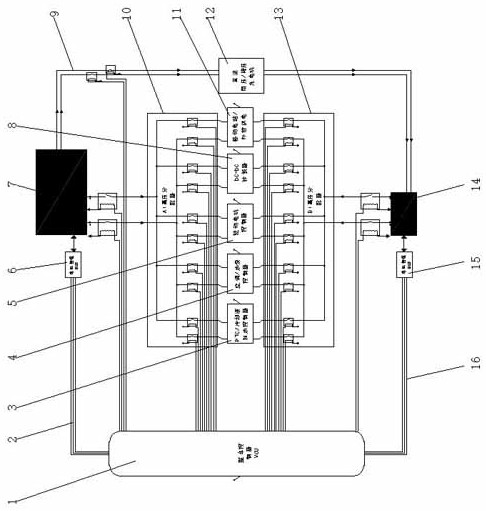 Battery pack high and low temperature control system