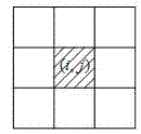 Noise space characteristic based nonlinear filter denoising method