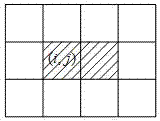 Noise space characteristic based nonlinear filter denoising method