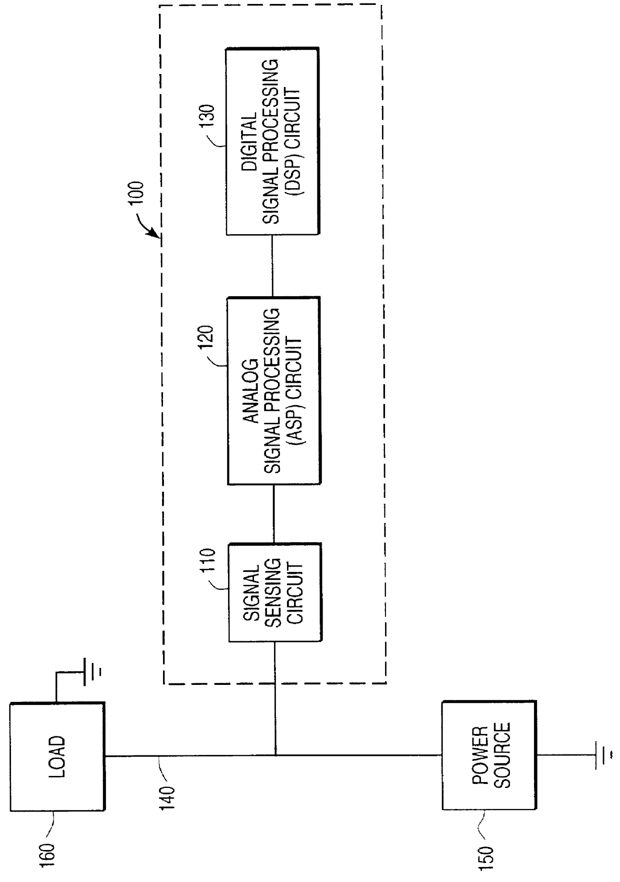 Method and apparatus for monitoring parameters of an RF powered load in the presence of harmonics