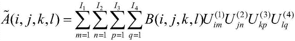 Multi-attribute volume data compression method based on high-order tensor approximation