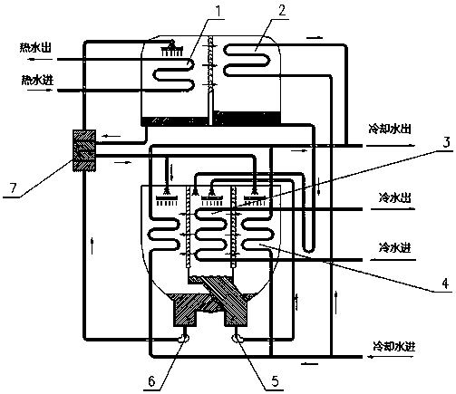 Hot water type lithium bromide absorption-type cooling water unit with single-effect generating solution parallel connection