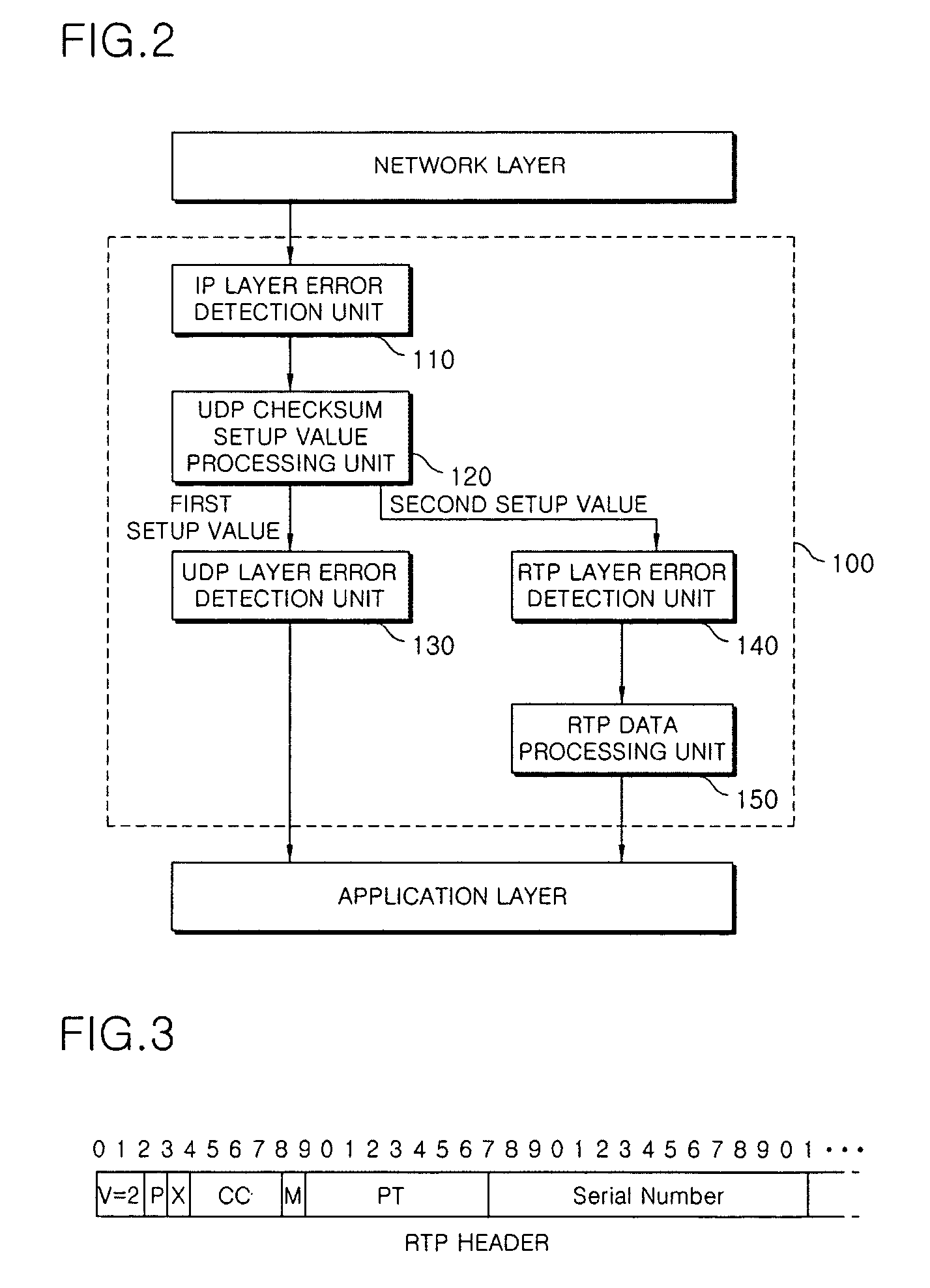 Method and system for detecting wired network error in mobile communication terminal
