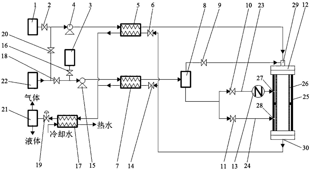 Supercritical water oxidation system and process using h2o2 as oxidant