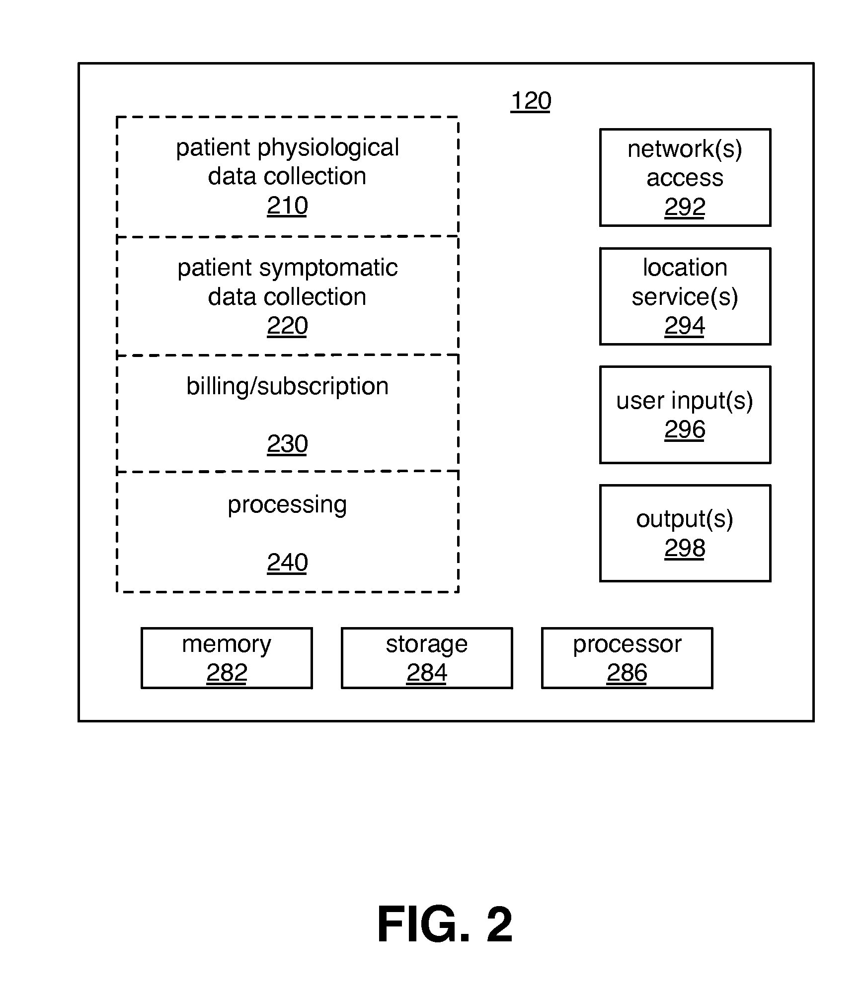 Doctor Device for Coordinated In Person Delivery of Medical Services