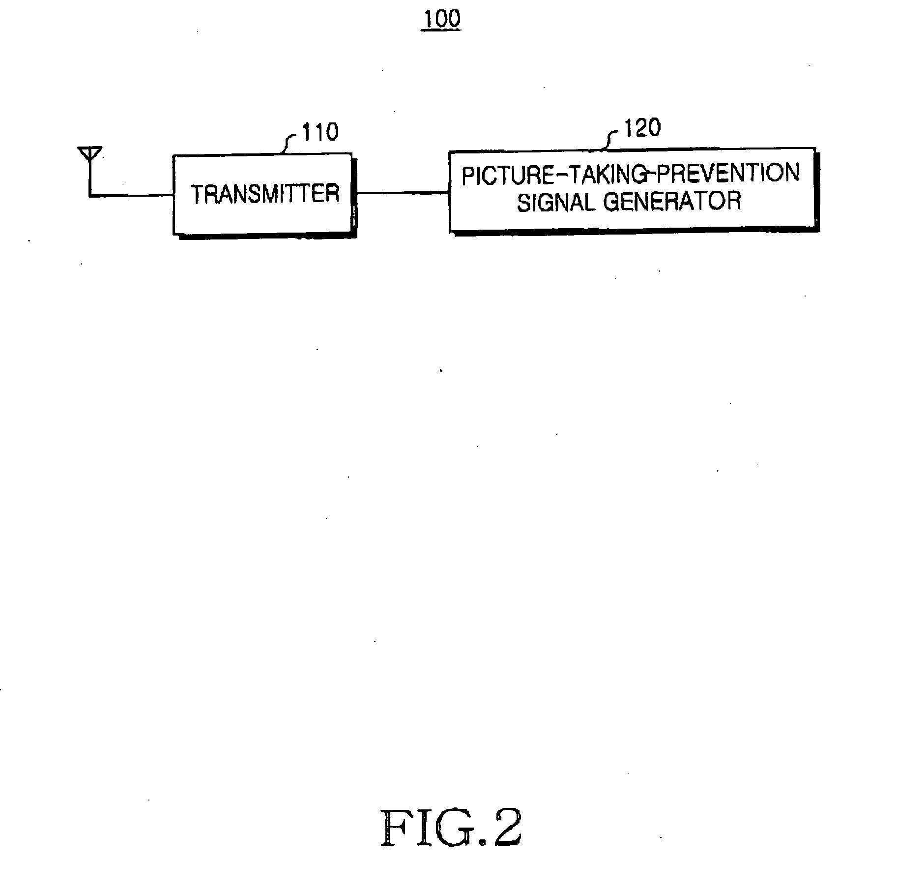 Camera-equipped mobile terminal and method for controlling picture-taking function of the same
