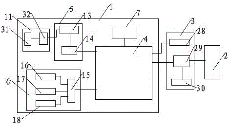 Remote power supply system based on Zigbee and communication control, and operation method