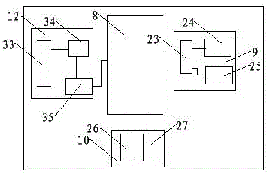 Remote power supply system based on Zigbee and communication control, and operation method