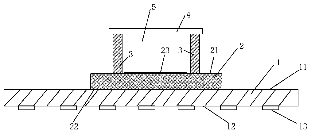 Packaging structure and packaging method of image sensor