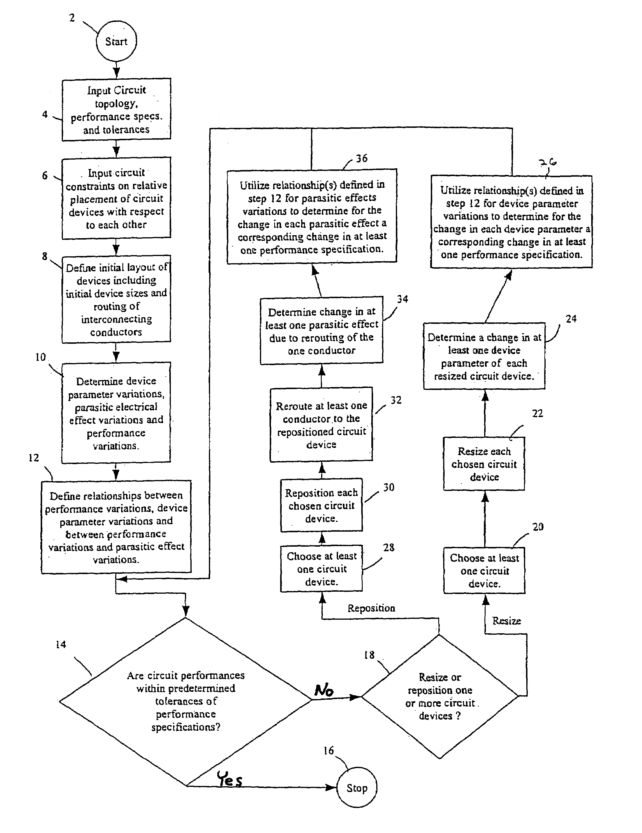 Analog integrated circuit layout design