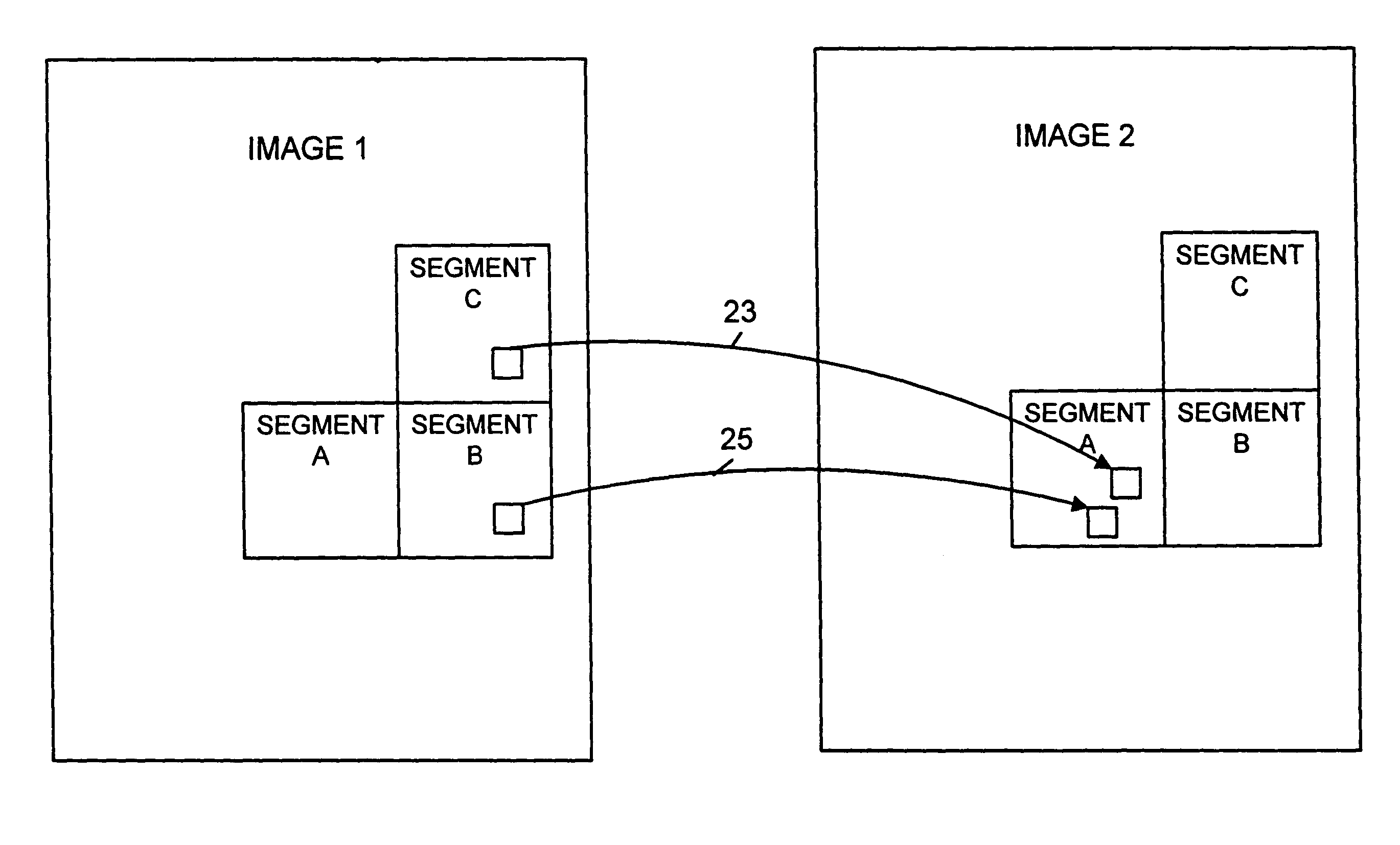 Methods for reduced cost insertion of video subwindows into compressed video