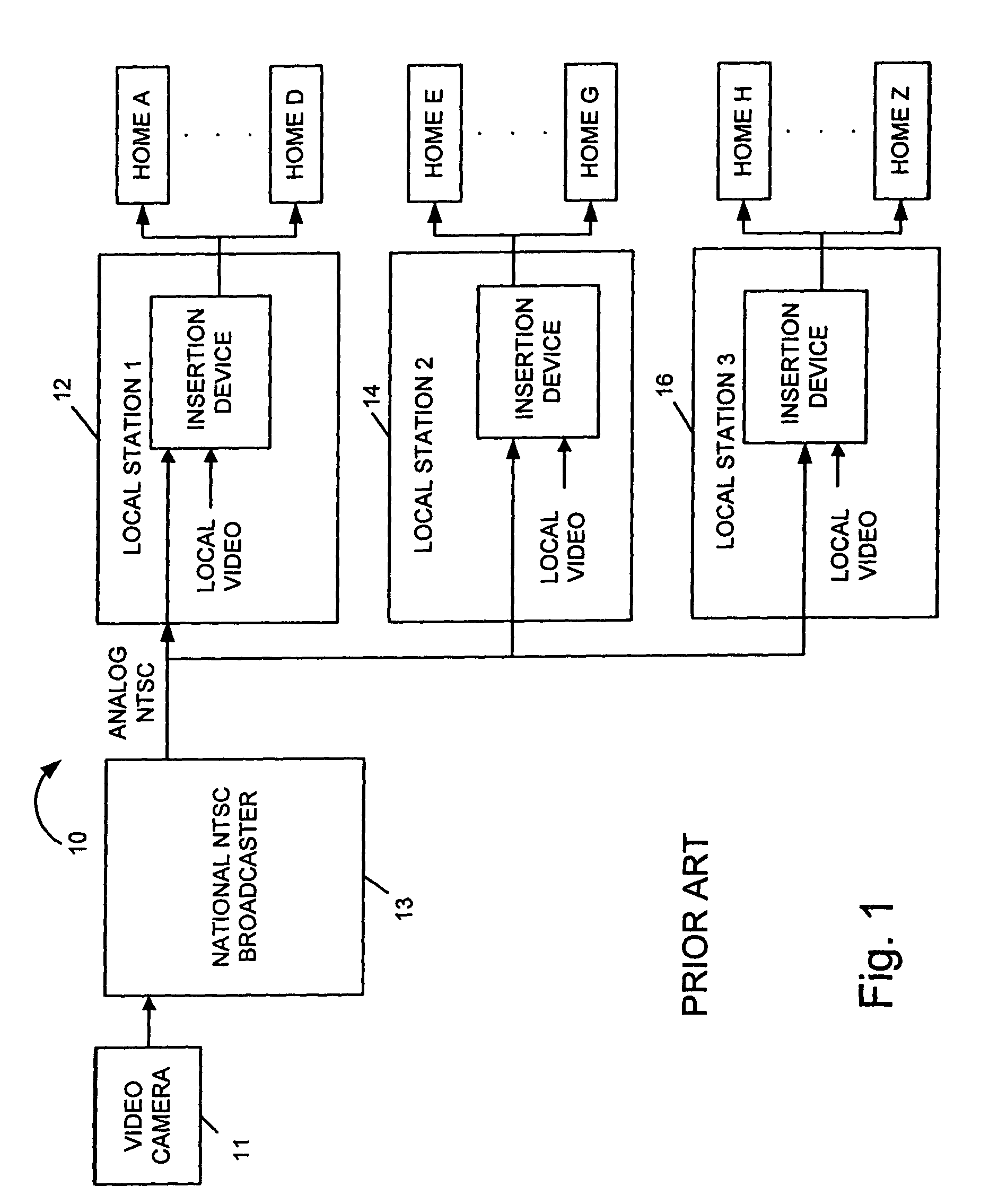 Methods for reduced cost insertion of video subwindows into compressed video