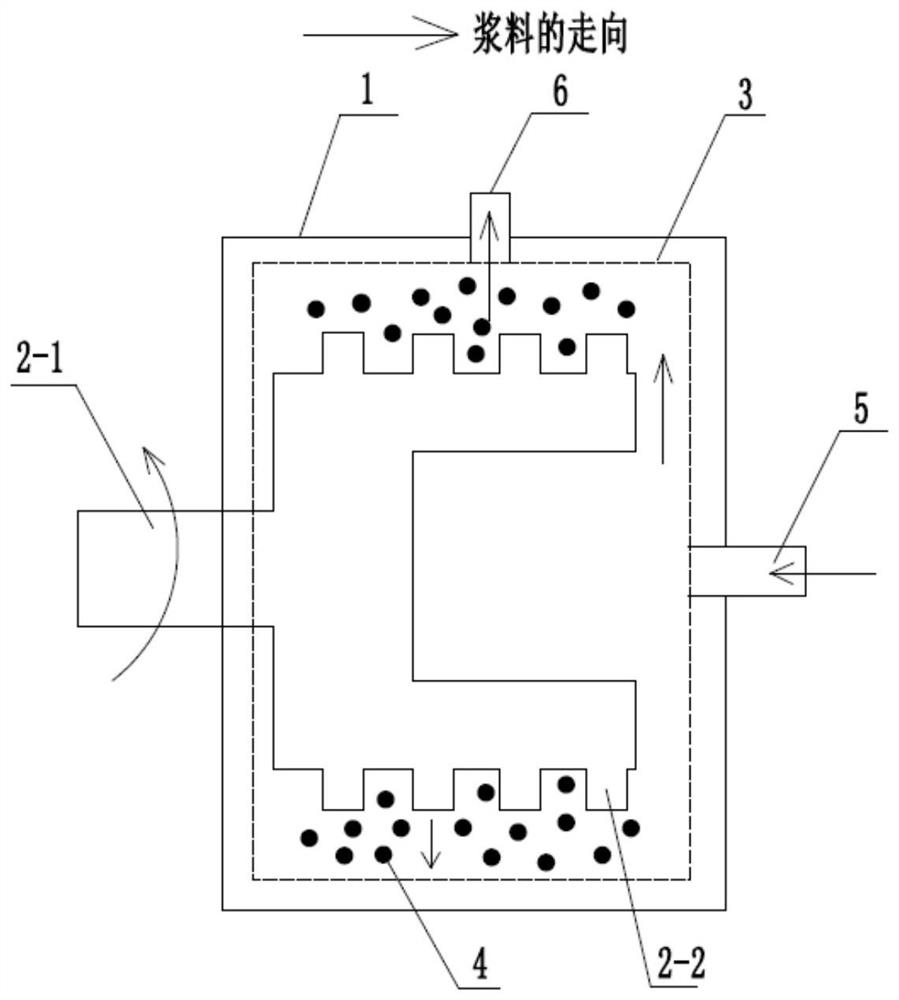 Batching method of lithium ion battery positive electrode slurry