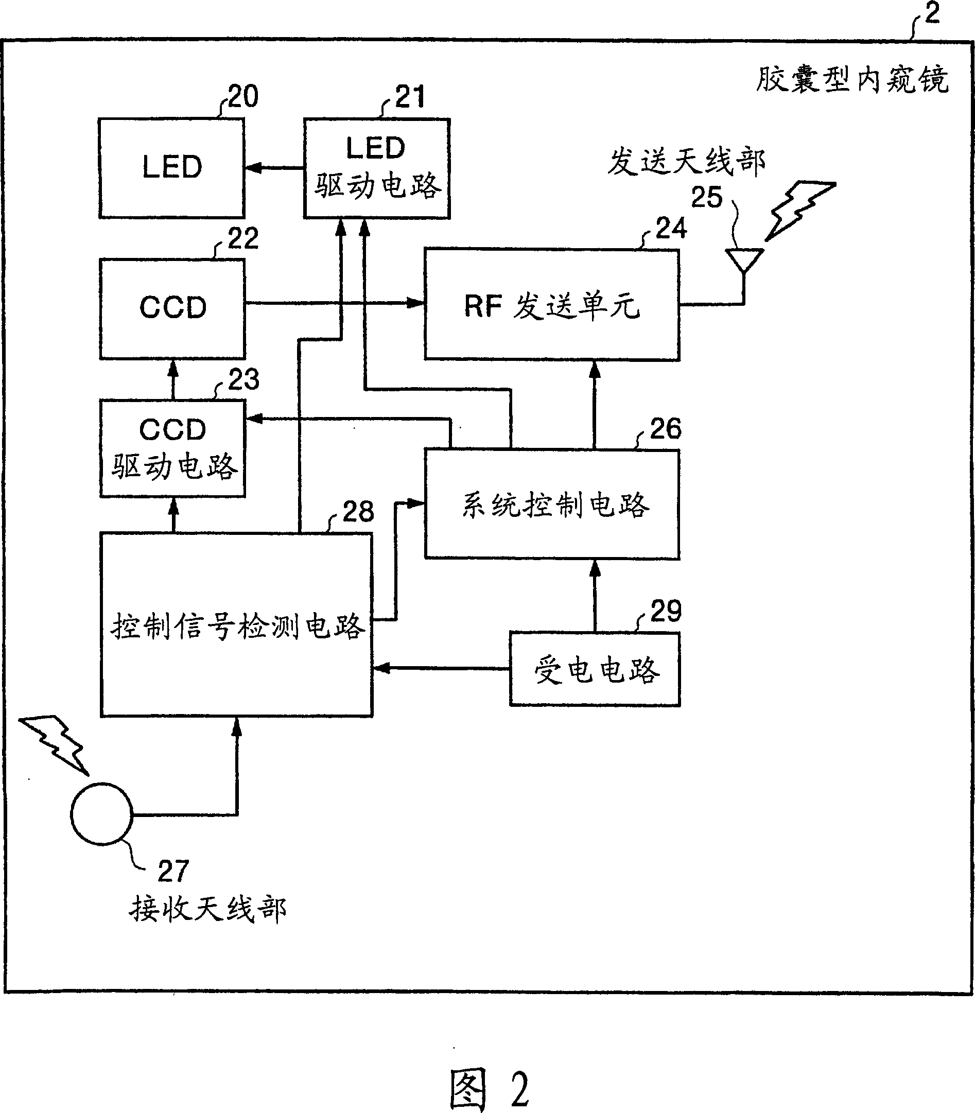 Power supply apparatus