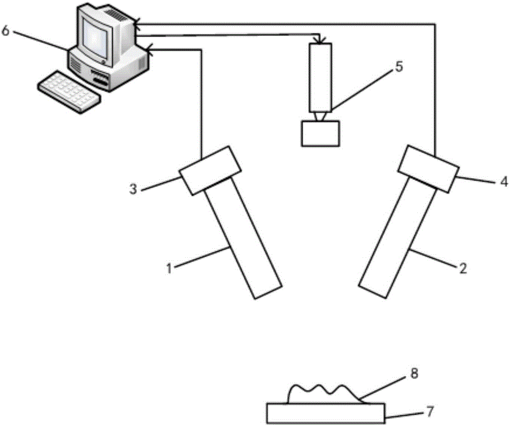 Digital speckle-based telecentric microscopic binocular stereoscopic vision measurement method