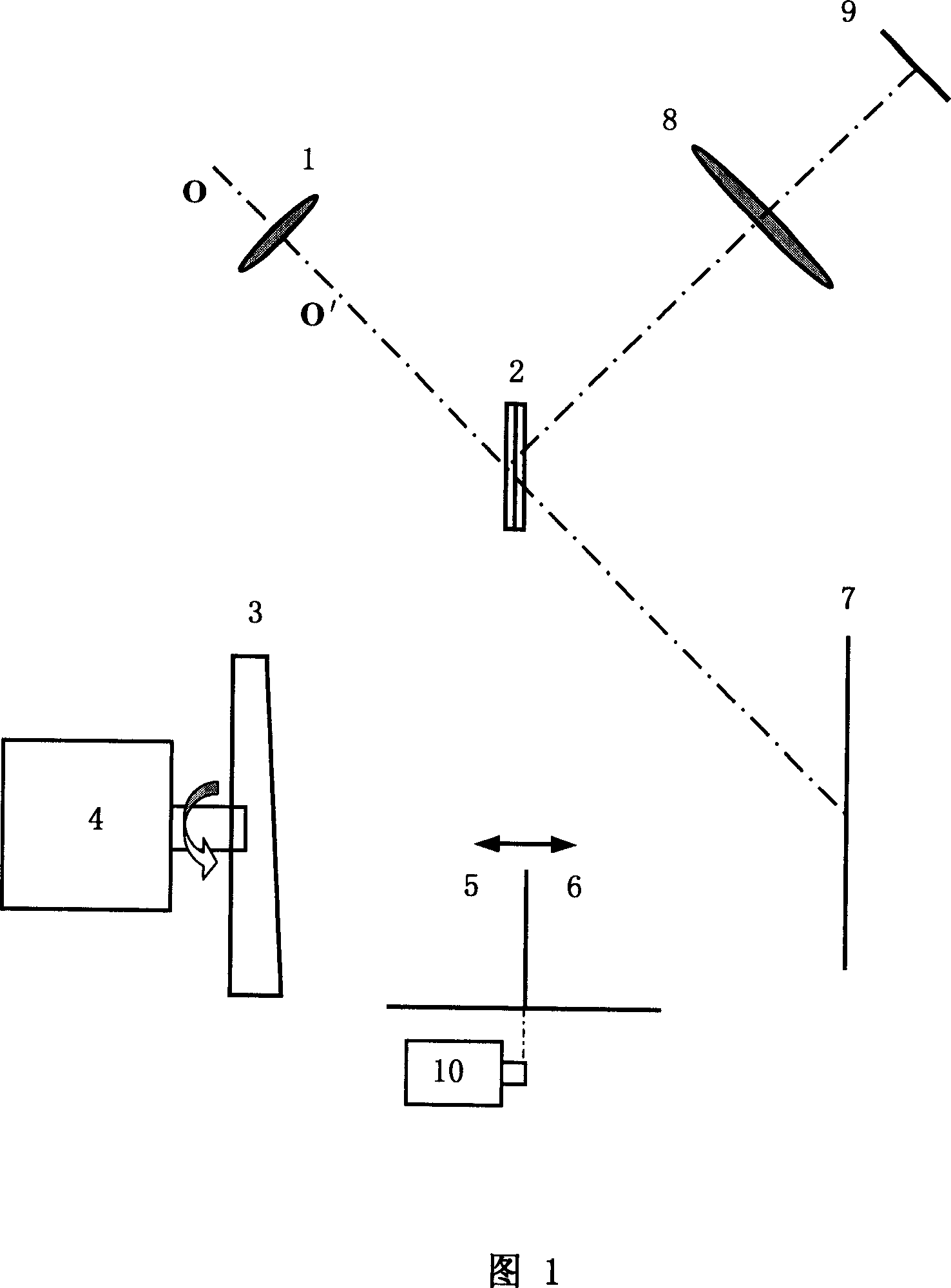 Imaging method of high stability high spectral resolution interference imaging spectrograph and spectrograph