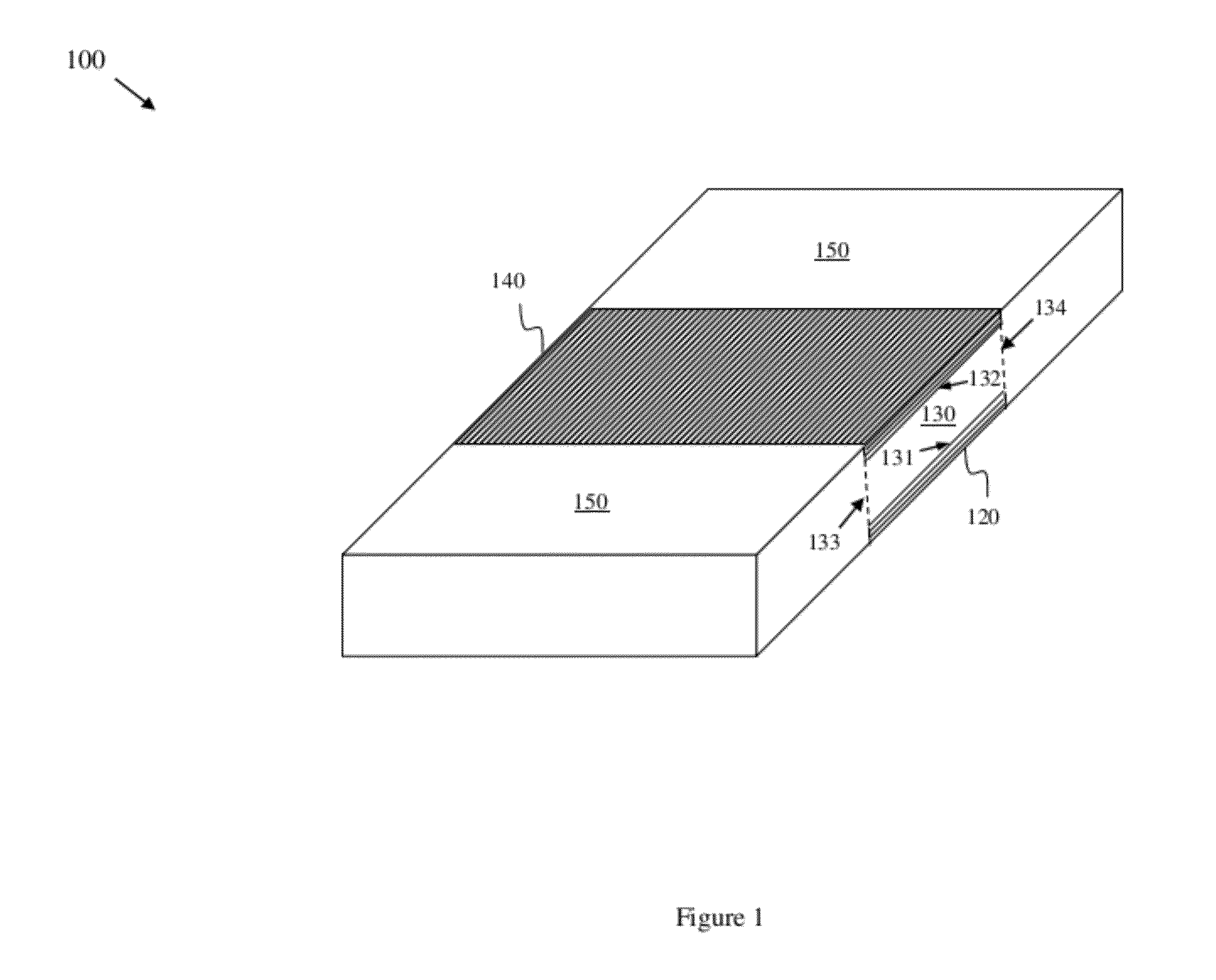 Junction field effect transistor structure with p-type silicon germanium or silicon germanium carbide gate(s) and method of forming the structure