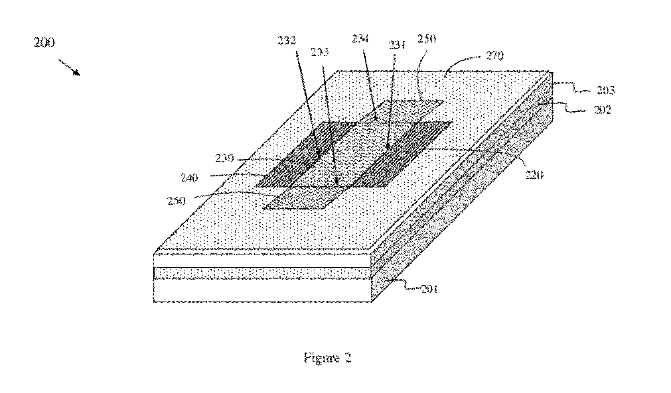 Junction field effect transistor structure with p-type silicon germanium or silicon germanium carbide gate(s) and method of forming the structure