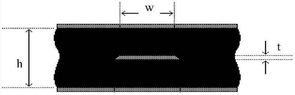 A kind of multi-layer circuit board and its impedance control method