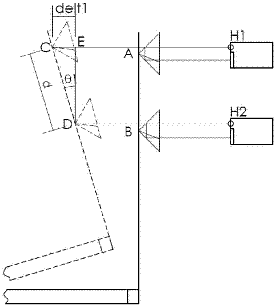 Flexural rigidity testing device