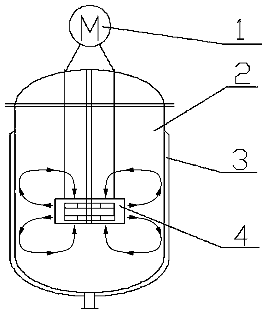 Special forced turbulence double-acting reactor for molybdenum disulfide production