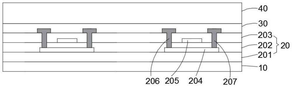 A kind of preparation method of oled display panel and oled display panel, display device