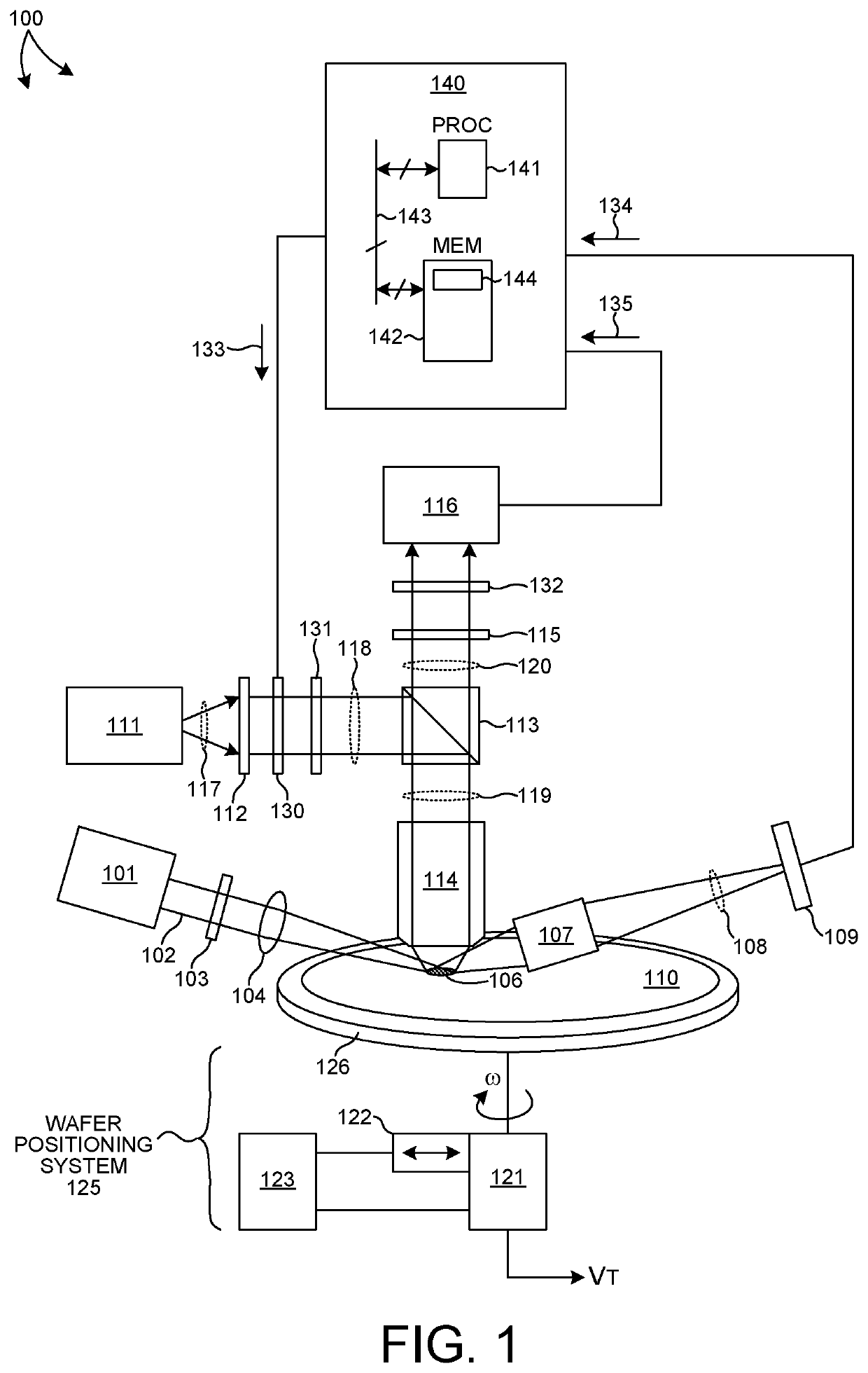 Activation of wafer particle defects for spectroscopic composition analysis