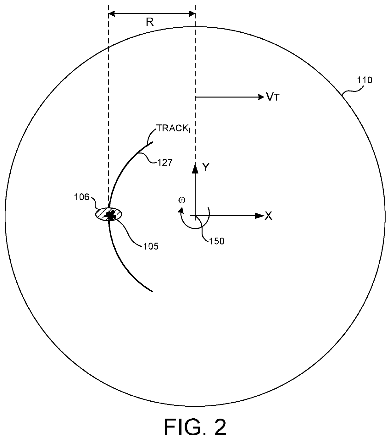 Activation of wafer particle defects for spectroscopic composition analysis