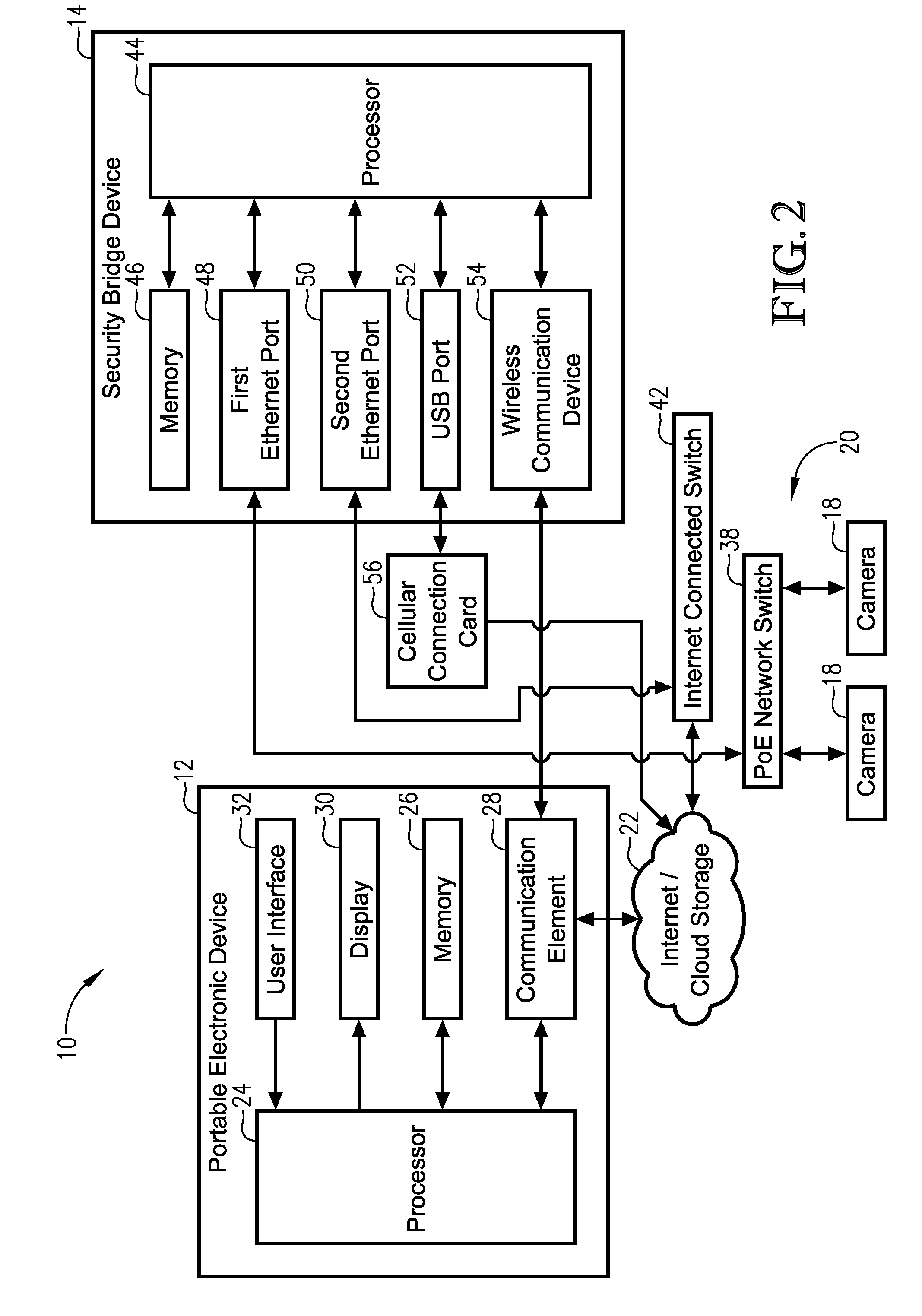 Method, computer program, and system for adjusting cameras