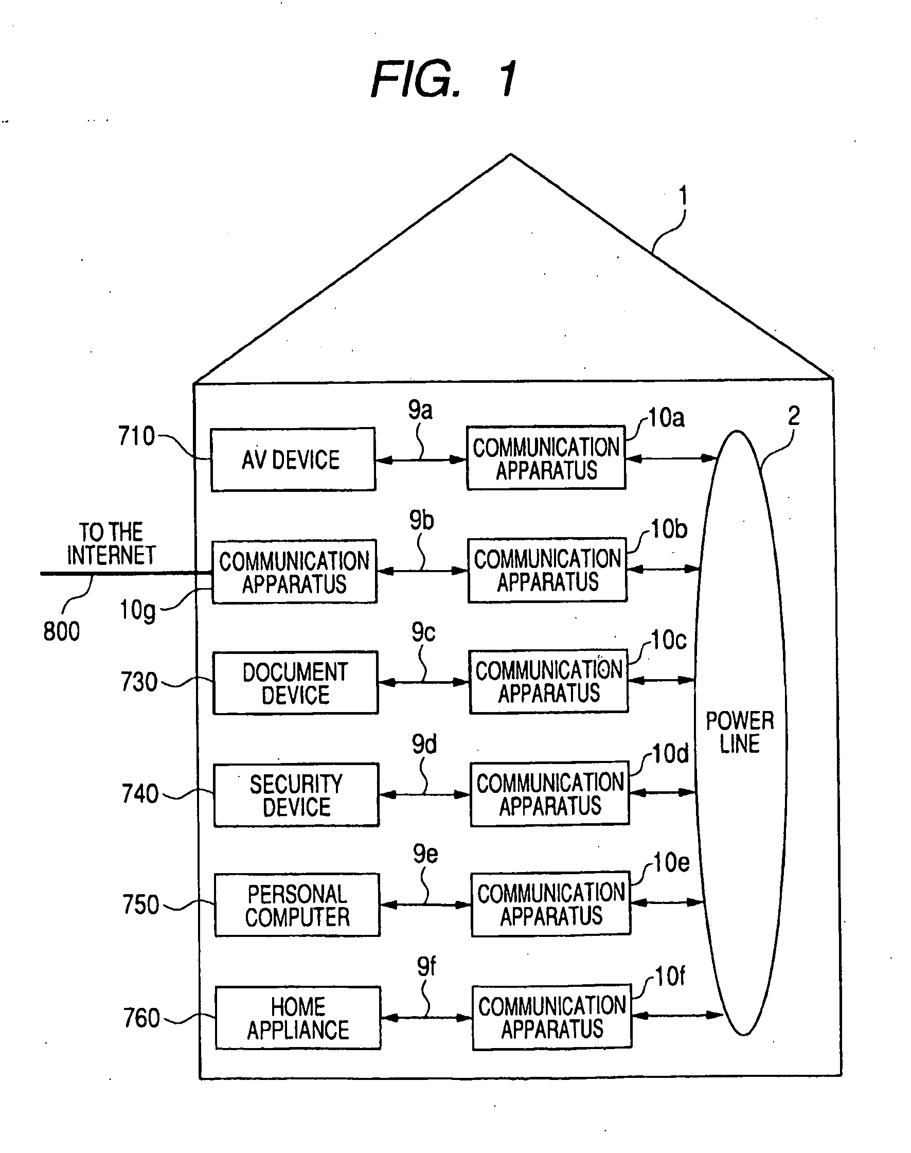 Communication apparatus, integrated circuit and communication method