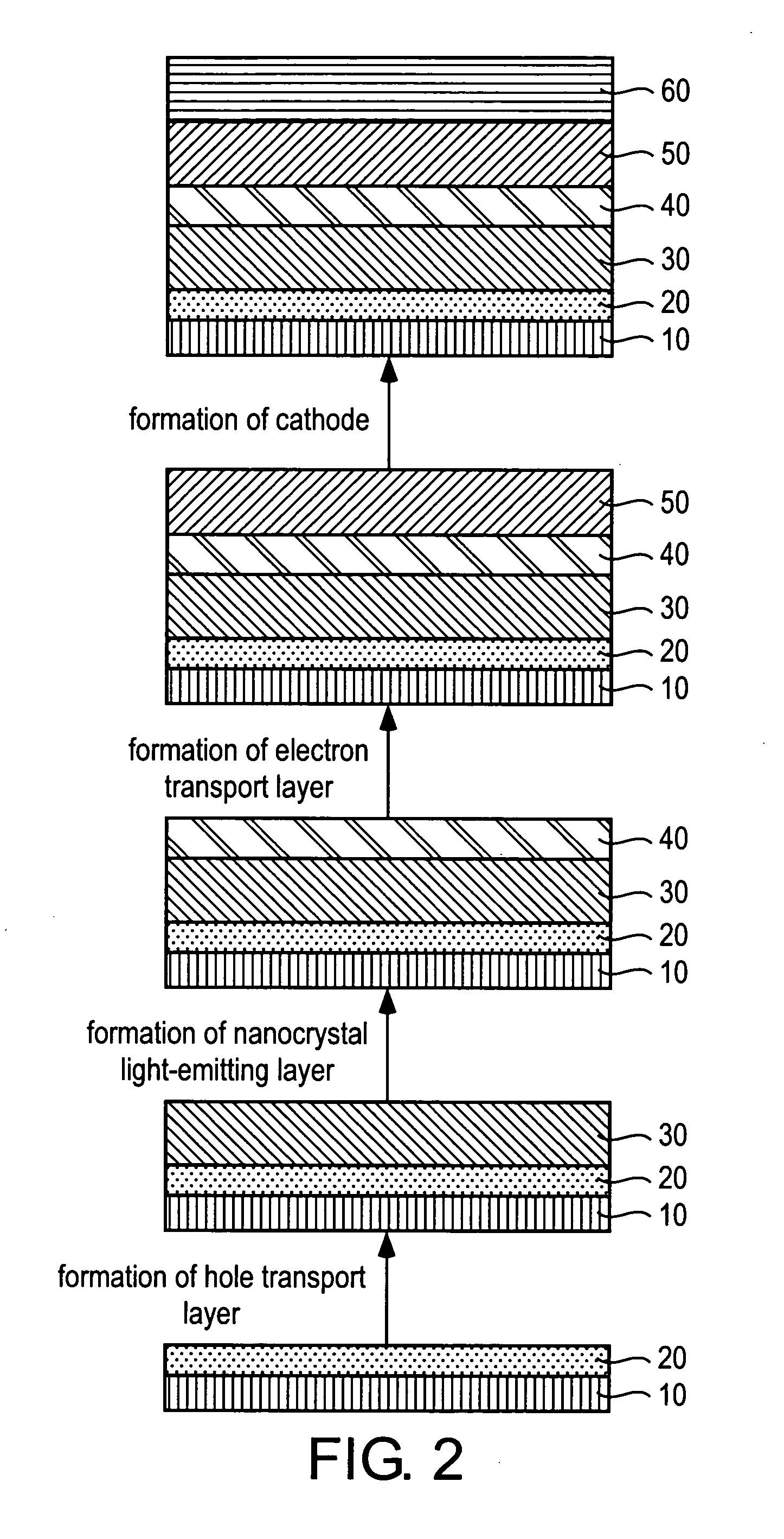 Nanocrystal electroluminescence device and fabrication method thereof
