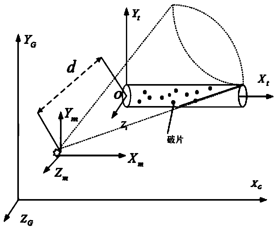 Target damage calculation method based on burst point space position