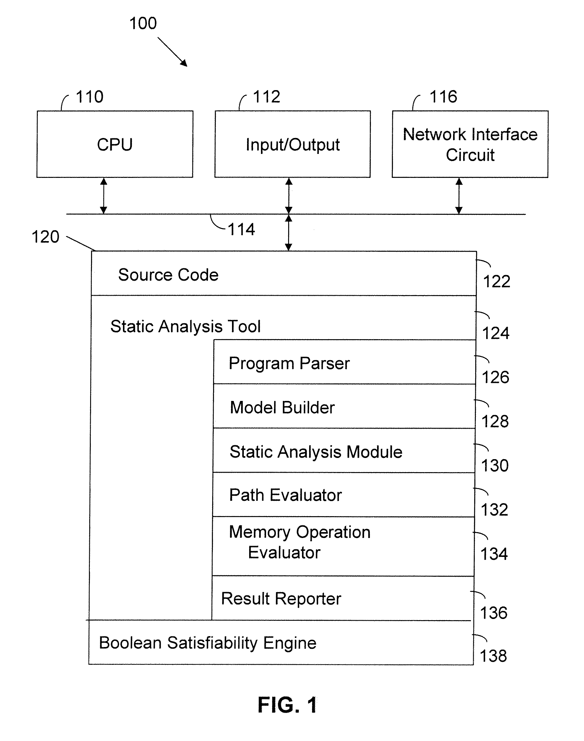 Apparatus and method for analyzing source code using path analysis and boolean satisfiability