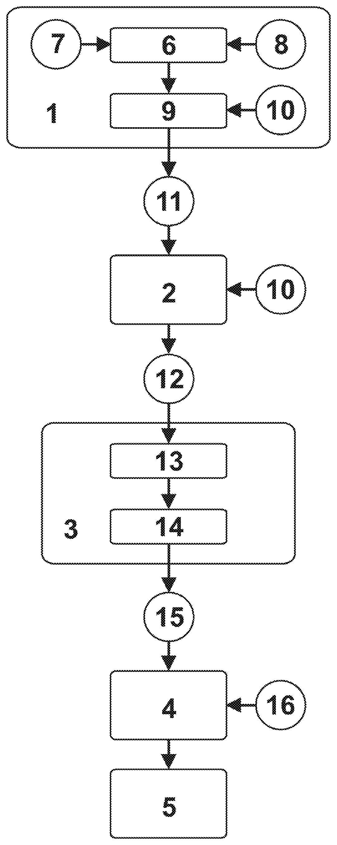 Method for obtaining biodegradable polymers