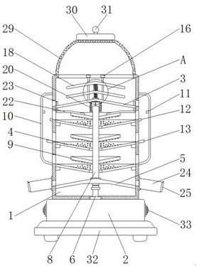 A robot for rapid crushing of farm feed