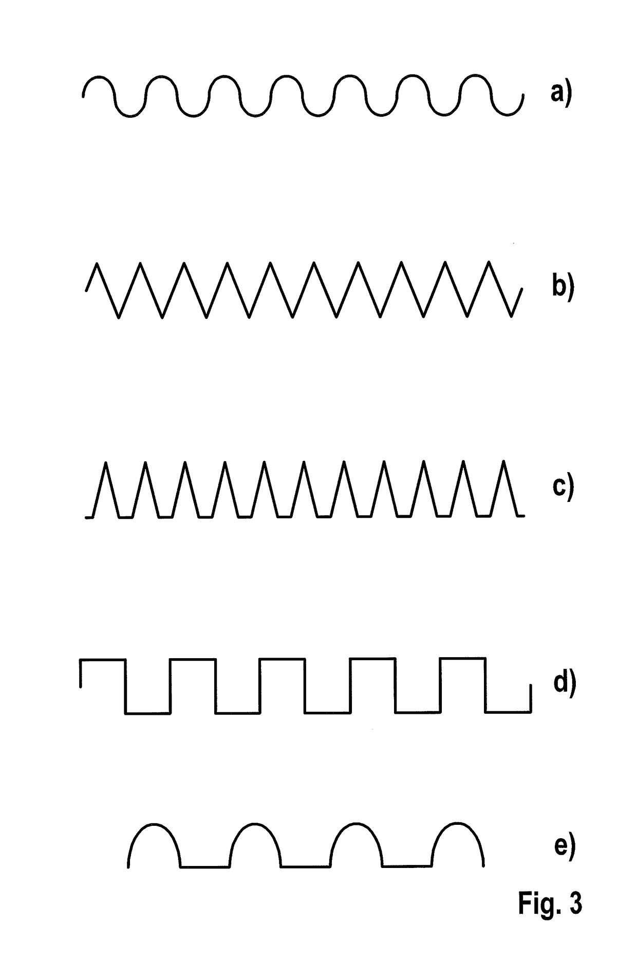 Electroactive sound transducer foil having a structured surface