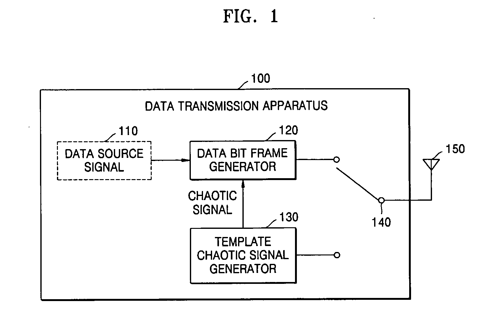 Data transmission method and apparatus and data receiving method and apparatus for multiple access in chaotic communication system