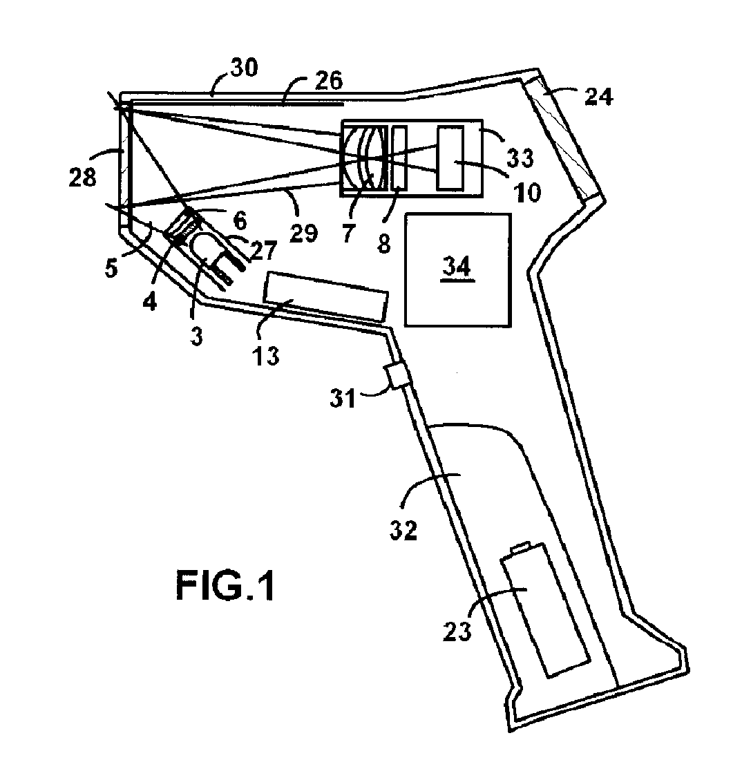 Hand held wireless reading viewer of invisible bar codes